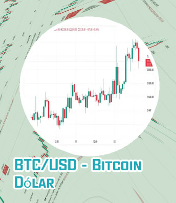 Btc dollar koers