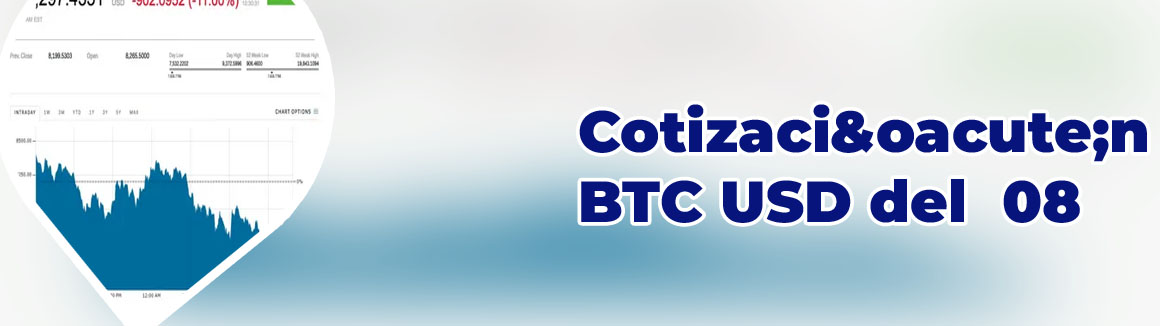 Btc for usd