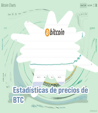 Btc hoy precio