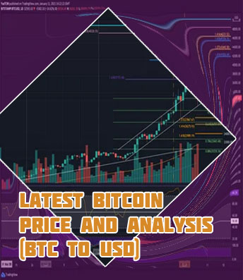 Btc live analysis