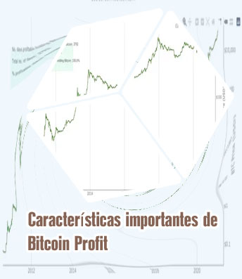 Btc profit comentarios
