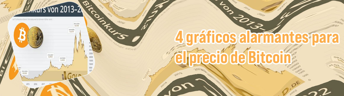 Btc usd kurs en españa