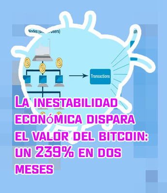 Cotizacion bitcoin comentarios