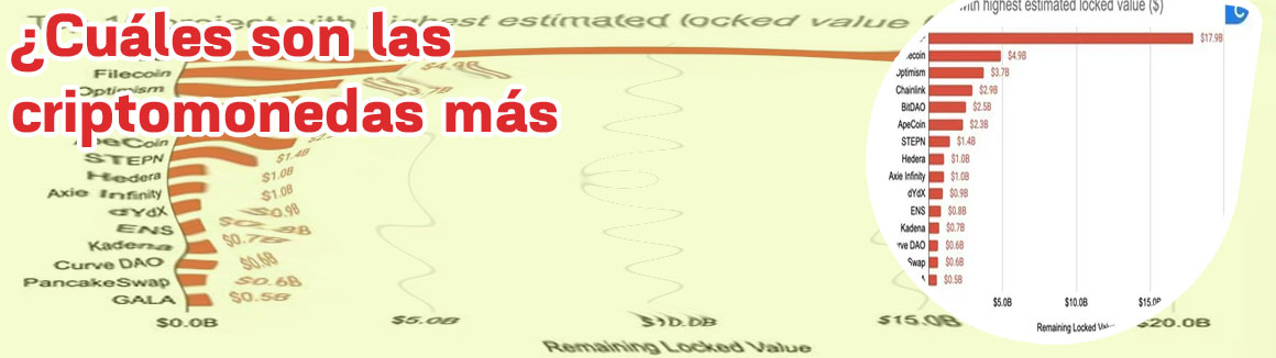 Criptomonedas más baratas 2023
