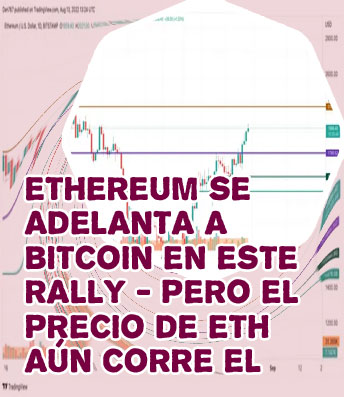 Eth btc chart