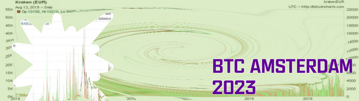 Prijs btc