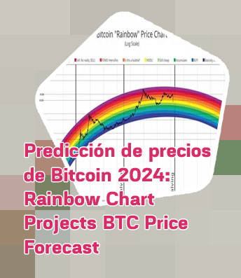 Rainbowchart btc